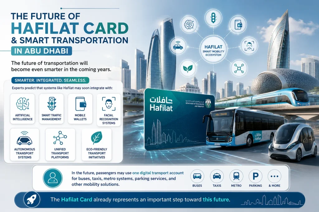 Future of Hafilat Card and Smart Transportation in Abu Dhabi